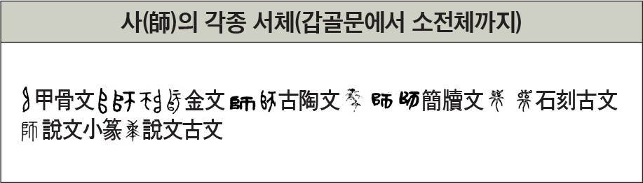 [하영삼의 한자 키워드로 읽는 동양문화(12)] 사(師): 군사 지도자에서 진정한 스승으로