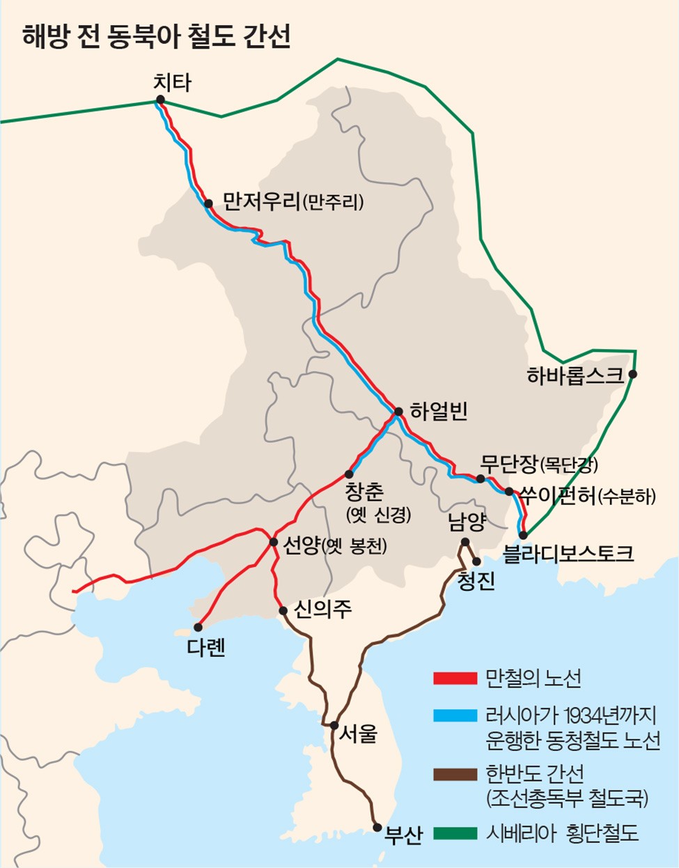 朴保菌の現場中に] 歴史の倉庫 