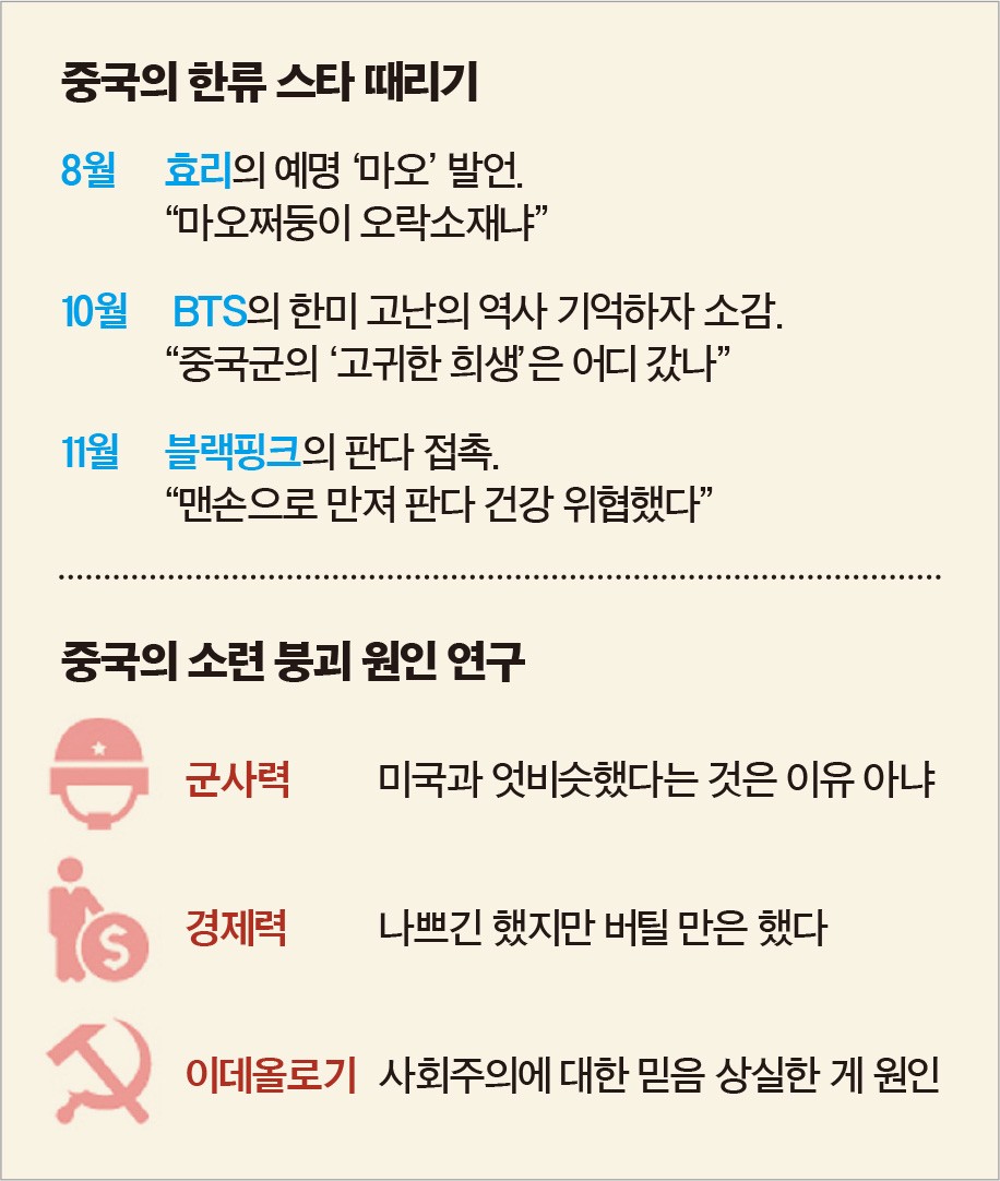 긴급점검] 3大 악재에 포위된 한국 경제의 행로 < 경제 < 기사본문 - 월간중앙