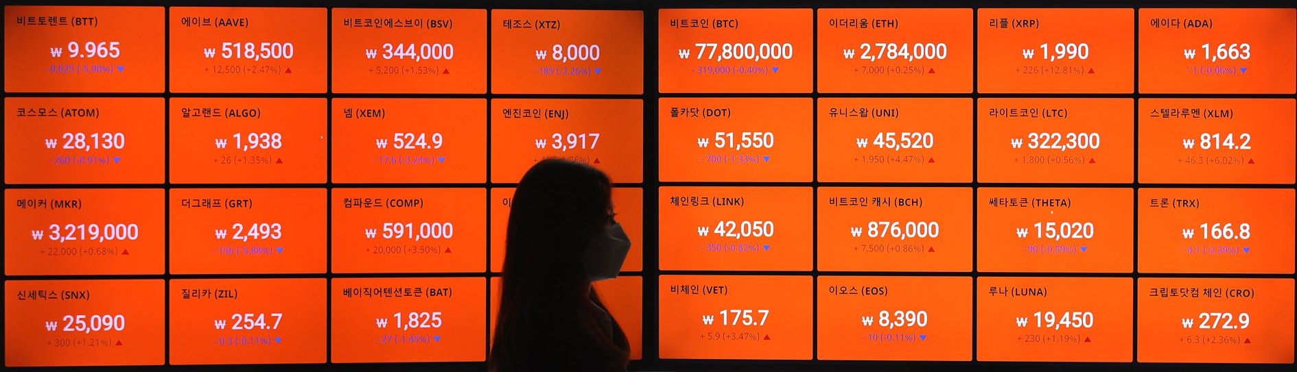 글로벌 암호화폐 거래소 중 국내 1위는? < 경제 < 기사본문 - 월간중앙