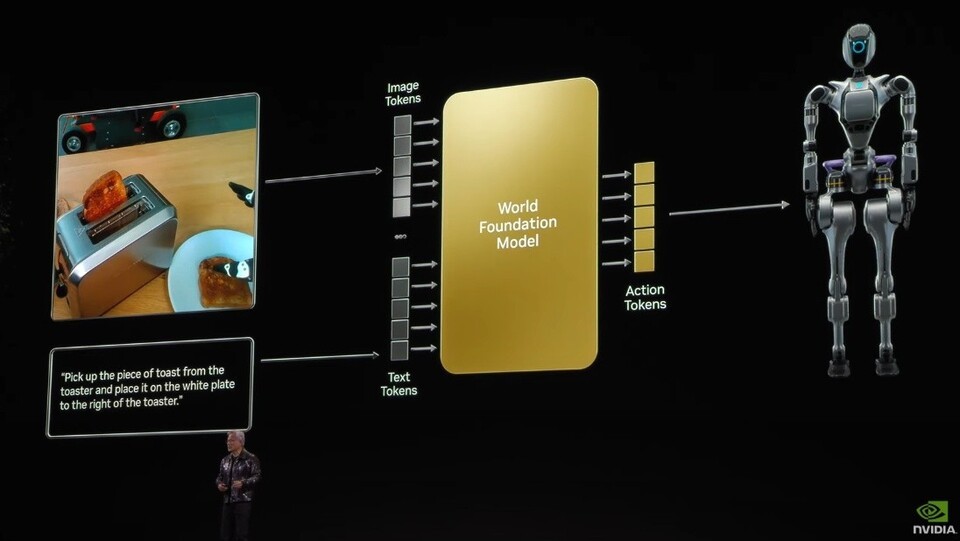 ���� Ȳ ������ CEO�� ���� 1�� �󽺺��̰Ž����� ���� ��CES 2025�� ������������ ���� AI ������ �ٽ��� ���� �Ŀ�̼� ���� ��ǥ�ϰ� �ִ�. [���� ������]