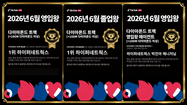 하이퍼네트웍스, 틱톡 라이브 6월3관왕 기록 - 뉴스 썸네일 이미지