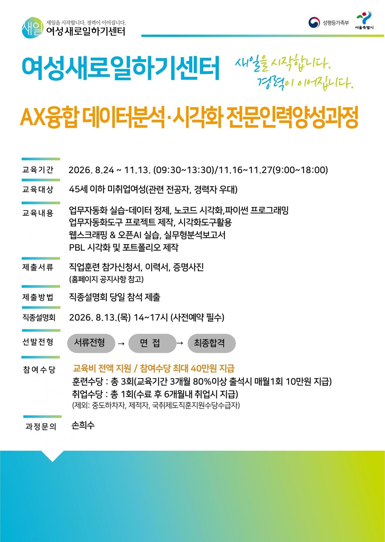 송파여성새로일하기<b>센터</b>, 'AX융합 데이터분석·시각화 전문인력양성과...